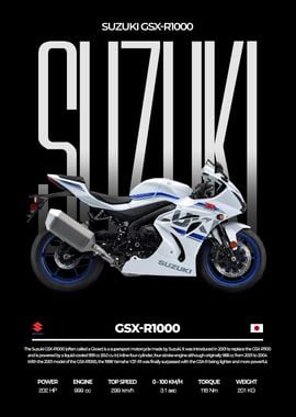 Suzuki GSXR1000