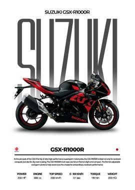 Suzuki GSXR1000R