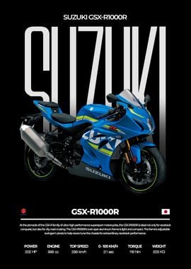 Suzuki GSXR1000R