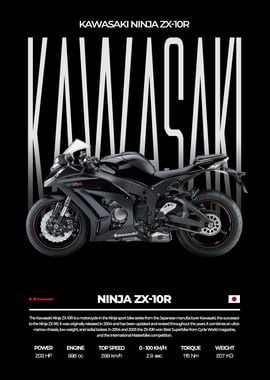 Kawasaki Ninja ZX10R