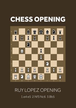 Ruy Lopez Opening