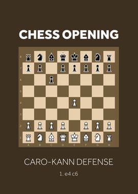 Caro kann defense