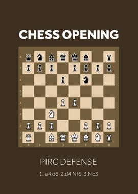 Pirc Defense Opening