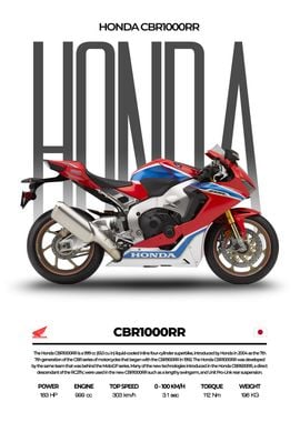 Honda CBR1000RR