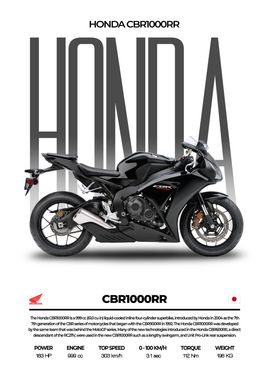 Honda CBR1000RR