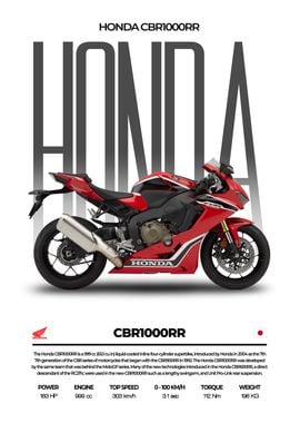 Honda CBR1000RR