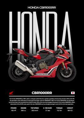 Honda CBR1000RR