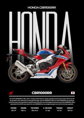 Honda CBR1000RR