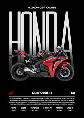 Honda CBR1000RR