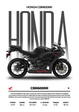 Honda CBR600RR