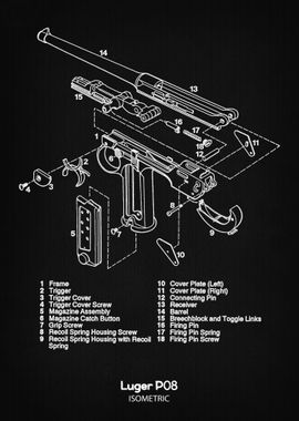 Luger P08 Isometric