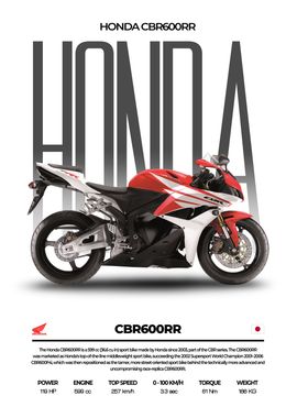 Honda CBR600RR