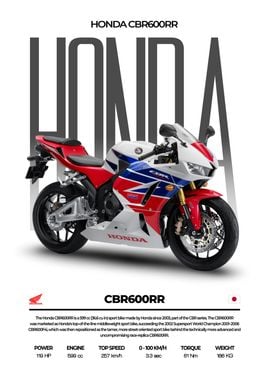 Honda CBR600RR