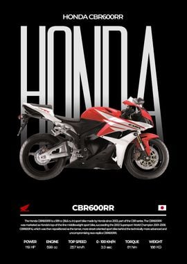 Honda CBR600RR