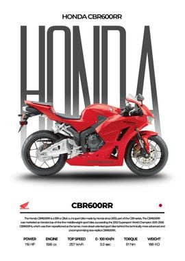 Honda CBR600RR