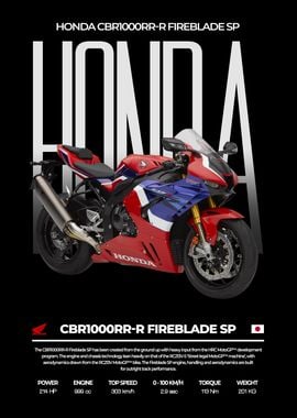 Honda CBR1000RRR Fireblade