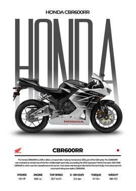 Honda CBR600RR