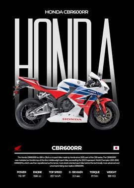 Honda CBR600RR