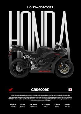 Honda CBR600RR