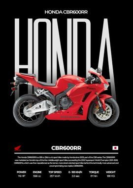 Honda CBR600RR