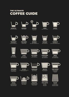 Ultimate Coffee Guide