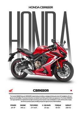 Honda CBR650R