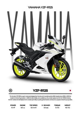 Yamaha YZFR125