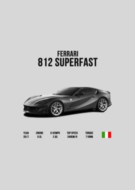 Ferrari 812 Superfast 2017