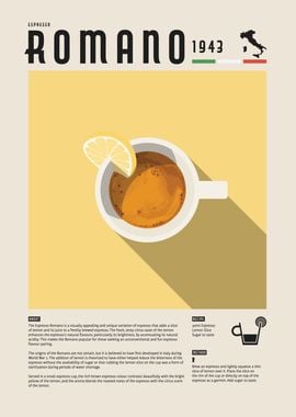 Espresso Romano Poster