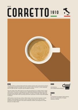 Corretto Coffee Poster