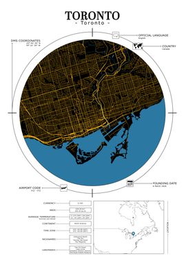 Toronto City Map