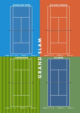 Grand Slam Tennis Courts