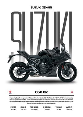 Suzuki GSX-8R Motorcycle