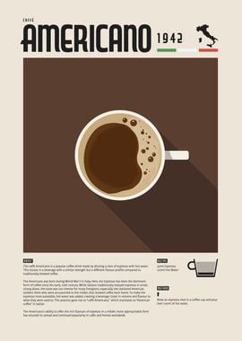 Americano Coffee Poster