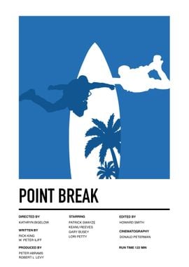 Point Break Movie Poster