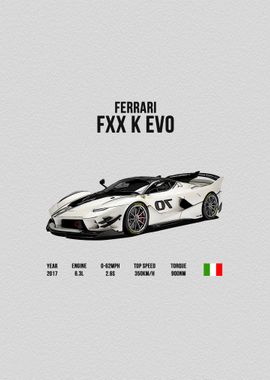 Ferrari FXX K Evo