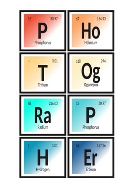 Photographer | Periodic Table Elements