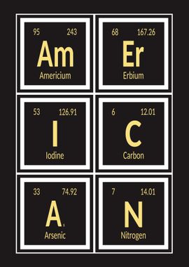 American | Periodic Table of Elements