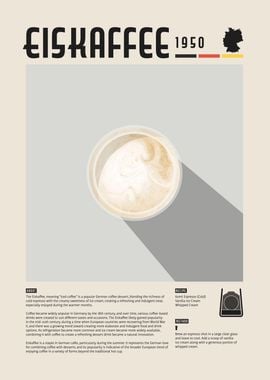 Eiskaffee Coffee Poster