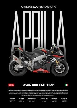 Aprilia RSV4 1100 Factory Motorcycle