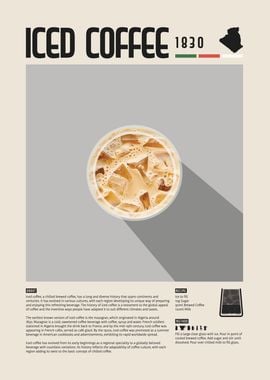 Iced Coffee Poster