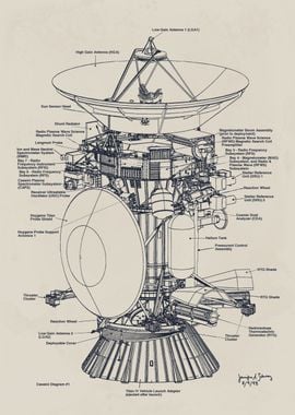 Voyager Spacecraft Diagram