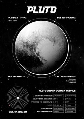 Pluto