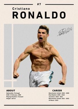 Cristiano Ronaldo