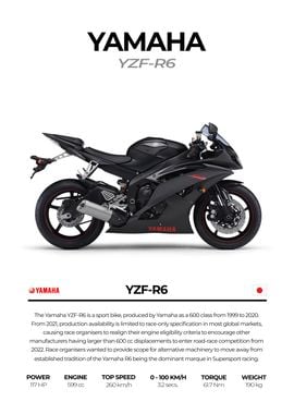 Yamaha YZF-R6 Sportbike