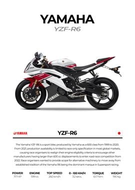 Yamaha YZF-R6 Sportbike