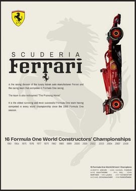 Scuderia Ferrari car f1