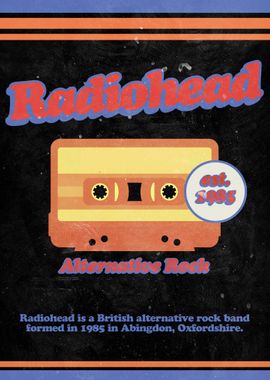 Radiohead Cassette Poster