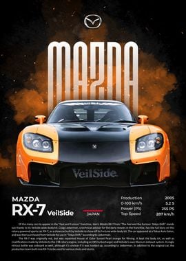 Mazda RX-7 VeilSide