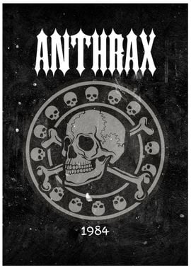 Anthrax 1984 Skull Poster